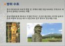 장승에 관해서 (정의, 기원, 기능, 역할변화등) 발표용 8페이지