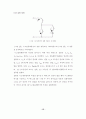 3차권선 존재유무에 따른 자기결합형 초전도 전류제한기의 전류제한 특성변화 분석 18페이지