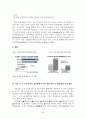 아동기 정신건강(자폐증, 섭식장애, ADHD, 품행장애) 보고서 30페이지