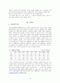 자살과 정신건강 보고서 - 청소년자살, 노인자살, 자살개입방법 15페이지