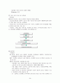 자살과 정신건강 보고서 - 청소년자살, 노인자살, 자살개입방법 38페이지