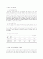   골프산업 현황 및 발전방안  6페이지