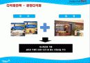 (사업다각화 사례)매일유업 다각화 전략에 관한 레포트 22페이지