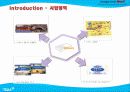 (사업다각화 사례)매일유업 다각화 전략에 관한 레포트 25페이지