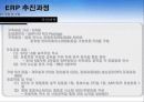 대웅제약 ERP 도입사례 12페이지