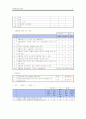 보건소 간호  7페이지