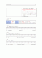 보건소 간호  9페이지