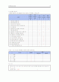 보건소 간호  10페이지