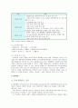 [유비쿼터스] 유비쿼터스의 응용과 서비스 전망 및 적용 사례 9페이지