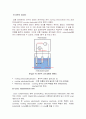 CV(Cyclic Voltammetry)결과보고서 5페이지