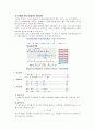유화중합(Emulsion Polymerization)결과 보고서 4페이지