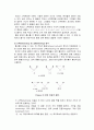 적외선 흡수 분광법 5페이지