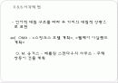 현대 건축디자인에 미친 초현실주의의 영향 10페이지
