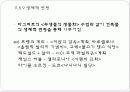 현대 건축디자인에 미친 초현실주의의 영향 15페이지