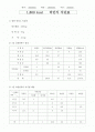식이요법 식단작성 및 분석  1페이지
