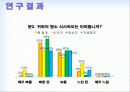 남자 고등학생의 생활습관 및 식이습관과 비만도의 상관관계 5페이지