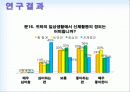 남자 고등학생의 생활습관 및 식이습관과 비만도의 상관관계 8페이지