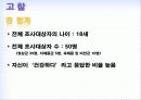 남자 고등학생의 생활습관 및 식이습관과 비만도의 상관관계 10페이지