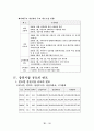 증권시장의 역할과 구조 16페이지