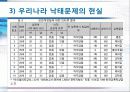 현대사회의 낙태문제 10페이지
