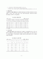 청소년비행의 원인과 실태 및 대책방안,청소년비행,청소년비행문제,청소년 비행,청소년비행의원인,청소년비행의실태,청소년비행의대책방안,청소년의개념,가출의유형,청소년비행예방대책,대안학교 7페이지