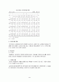 청소년비행의 원인과 실태 및 대책방안,청소년비행,청소년비행문제,청소년 비행,청소년비행의원인,청소년비행의실태,청소년비행의대책방안,청소년의개념,가출의유형,청소년비행예방대책,대안학교 9페이지
