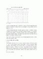 청소년비행의 원인과 실태 및 대책방안,청소년비행,청소년비행문제,청소년 비행,청소년비행의원인,청소년비행의실태,청소년비행의대책방안,청소년의개념,가출의유형,청소년비행예방대책,대안학교 12페이지