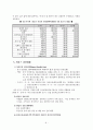 성인자살의 현황 및 예방대책 보고서, 자살개념, 현황, 특성, 예방 대책 8페이지