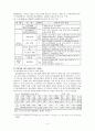 아동·청소년 정신질환과 치료 전달체계 보고서(정신지체,발달장애,ADHD,품행장애,틱장애,섭식장애) 4페이지