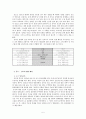 친디아의 성장과 한국에 미치는 영향 5페이지