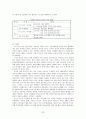 친디아의 성장과 한국에 미치는 영향 33페이지