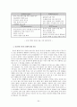 친디아의 성장과 한국에 미치는 영향 35페이지