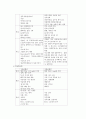 수분전해질 핵심 요약정리 4페이지
