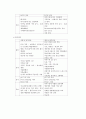 수분전해질 핵심 요약정리 6페이지