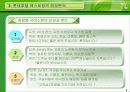 고객 접점분석 6페이지