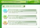 고객 접점분석 10페이지