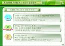 고객 접점분석 14페이지