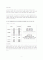 경주세계엑스포 상시개장을 위한 하드웨어적 활성 2페이지