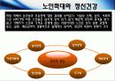 노인학대의 현황 및 사회복지 개입(노인학대예방센터) 파워포인트 PPT 보고서 12페이지