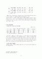 가정폭력 중 배우자 학대와 자녀 아동학대 보고서 11페이지