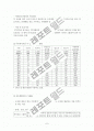 (청소년복지론)시설보호 청소년 문제와 해결방안 보고서 6페이지