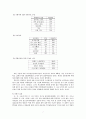 집딴 따돌림(왕따)의 실태 및 문제해결 대책방향 보고서 7페이지