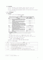Effect of HR systems on manufacturing performance and turnover 2페이지