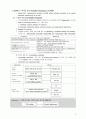 Modes of Theorizing in SHRM 2페이지