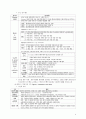 Theoretical Perspectives for SHRM 5페이지