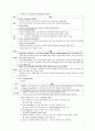 Theoretical Perspectives for SHRM 7페이지