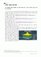 LED의 작동원리 / 간단소개 / 용도 / 제품 / 시장동향  9페이지