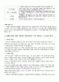 사회복지 기관을 소개하고 행정시간에 배운 (조직관리,인사관리,재정관리)한가지 영역을 선택하여 분석하시오 7페이지
