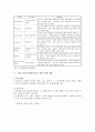 [홈네트워크] 홈네트워크 산업의 동향과 활성화 방안 6페이지