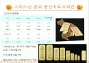 원산지 위반사례 13페이지